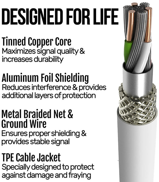 Lightning Cable Cross-section